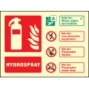 Hydrospray Extinguisher Identification