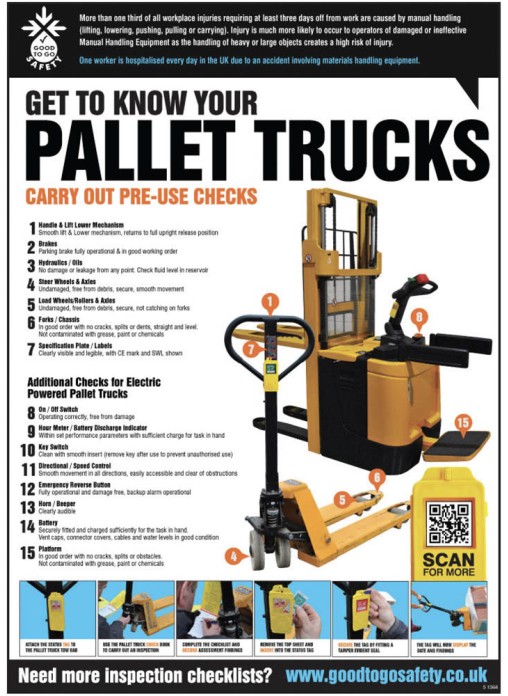 Printable Hand Pallet Truck Inspection Checklist