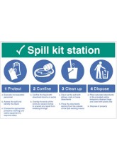 Spill Kit Station - Protect - Confine - Clean up - Dispose