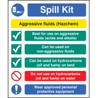 Spill Kit Multi-Message - Aggressive Fluids - Hazchem